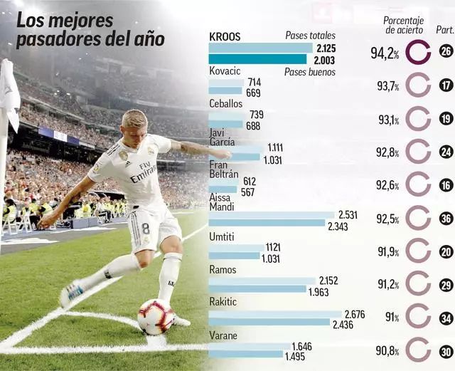 1岁的前锋 1岁的前锋